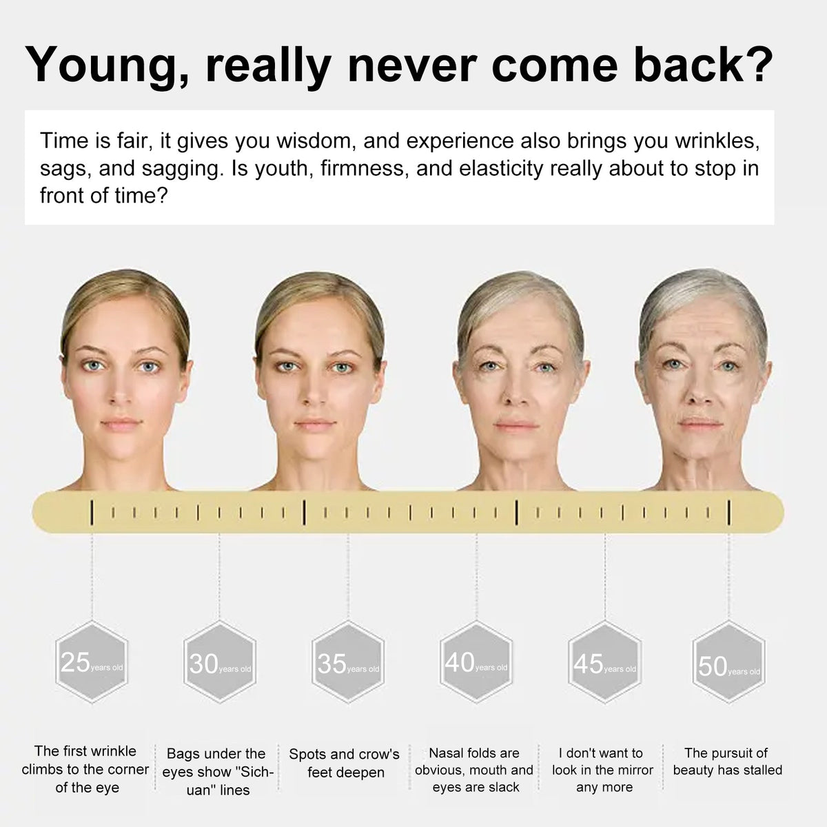 Ocura Peptide Anti-Wrinkle Serum