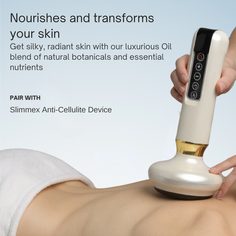 Slimmex Anti-Cellulite Kit