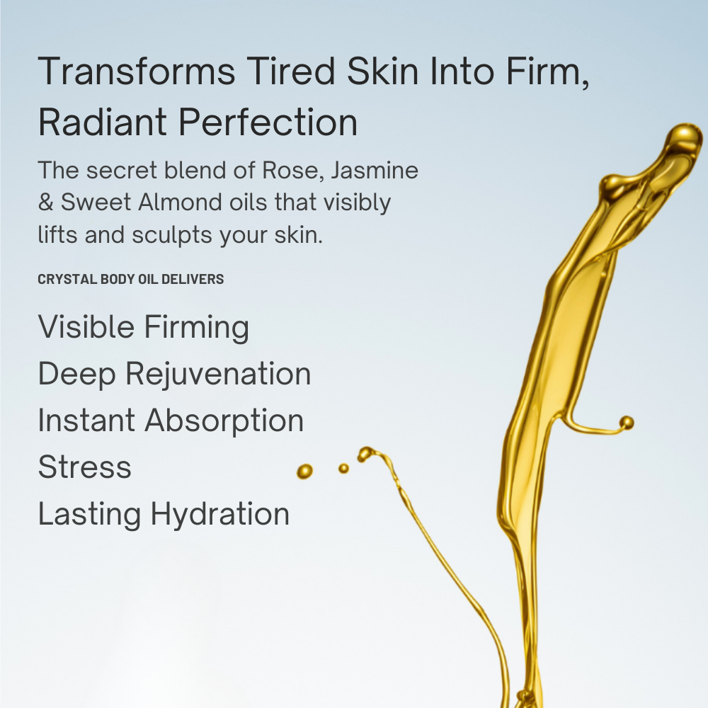 Slimmex Anti-Cellulite Kit