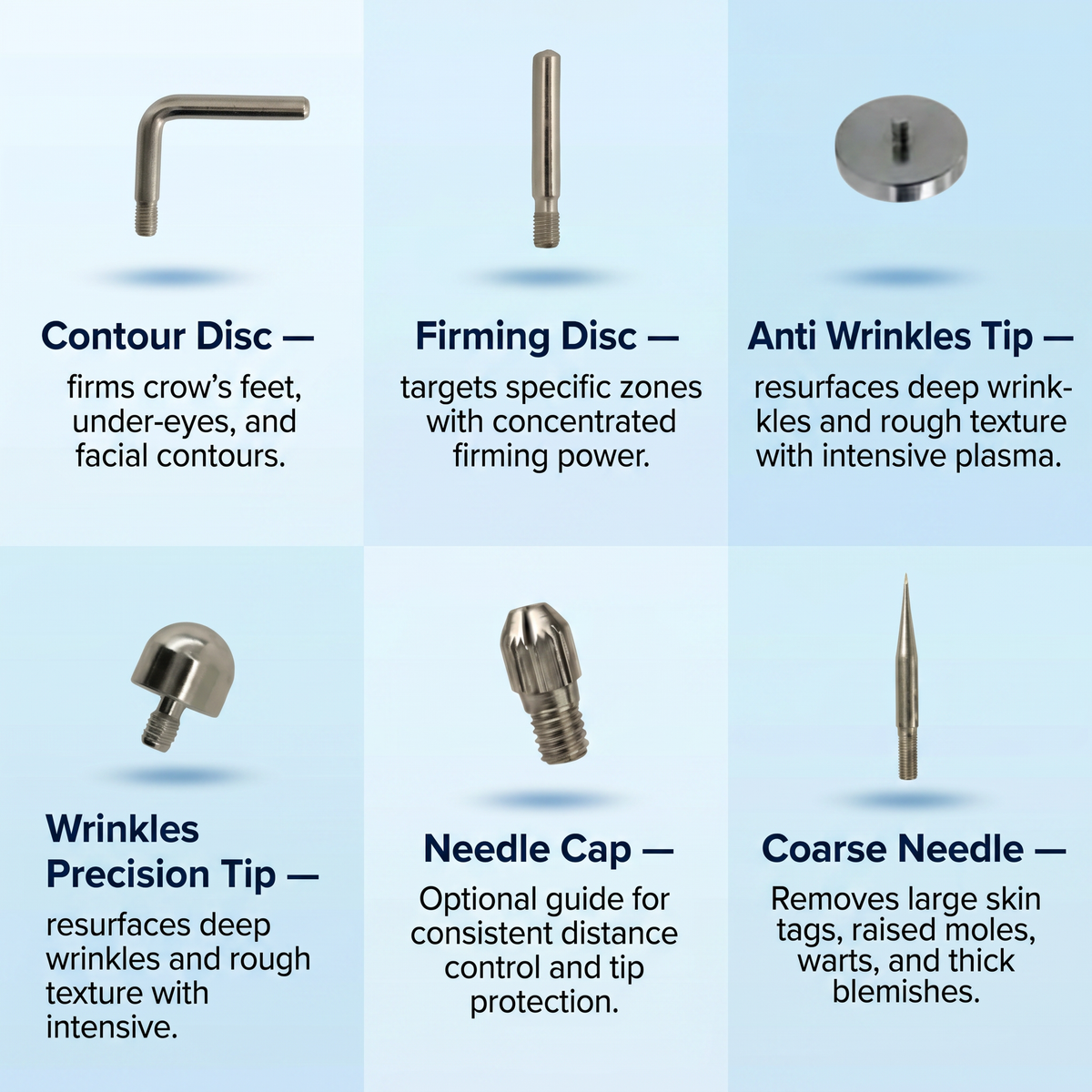 Advanced  Needle Kit