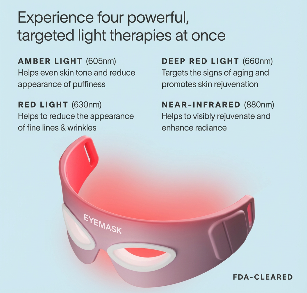 Ocura Recovery Mask